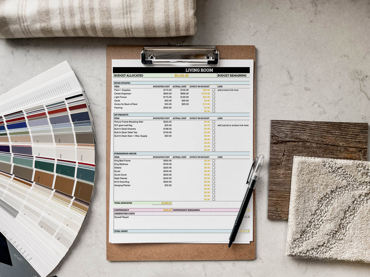 How to Create a Home Renovation Budget